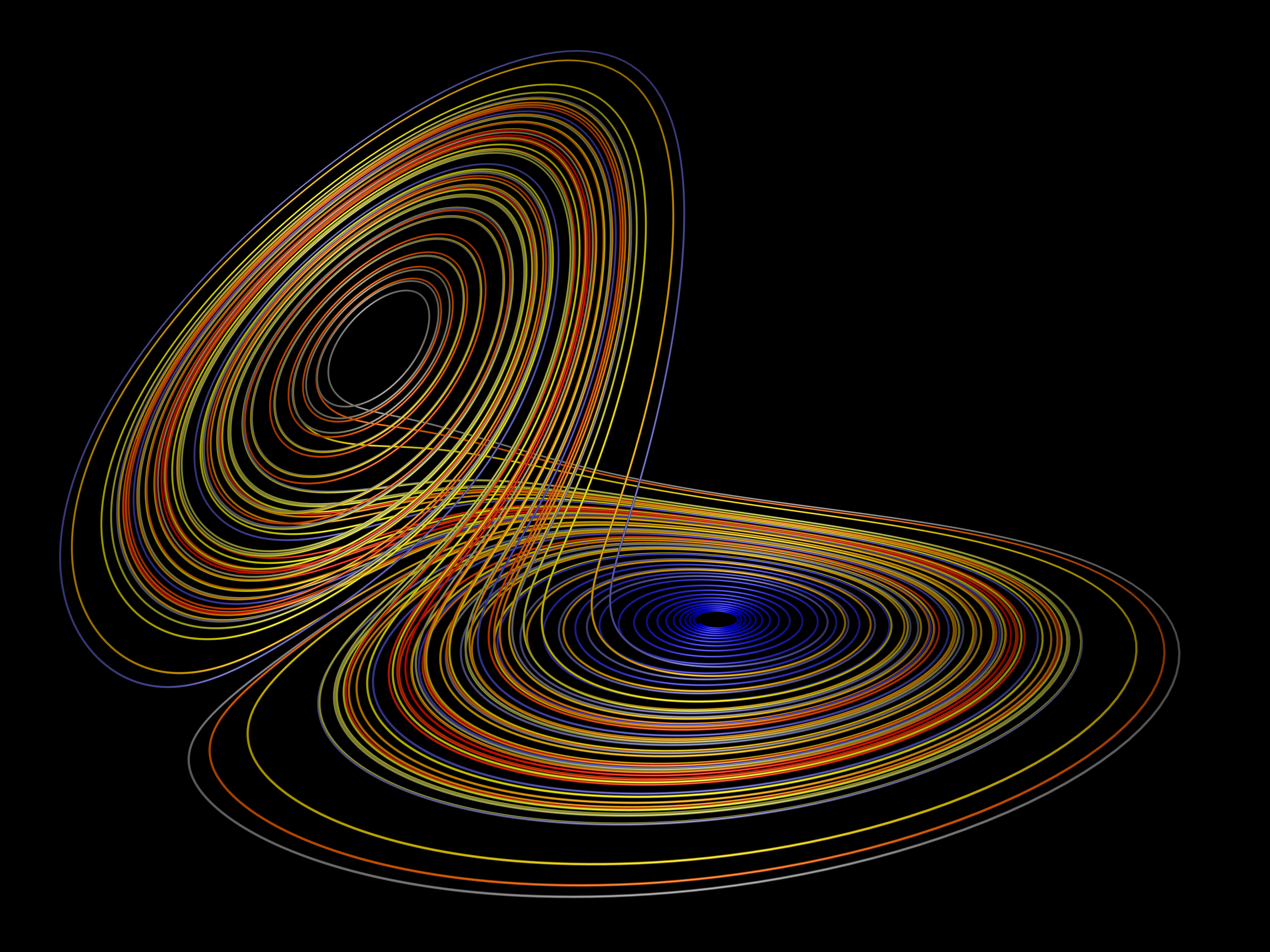 attractor.png